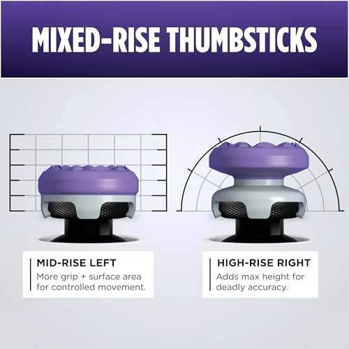 The Galaxy thumbsticks compared with a low-profile set