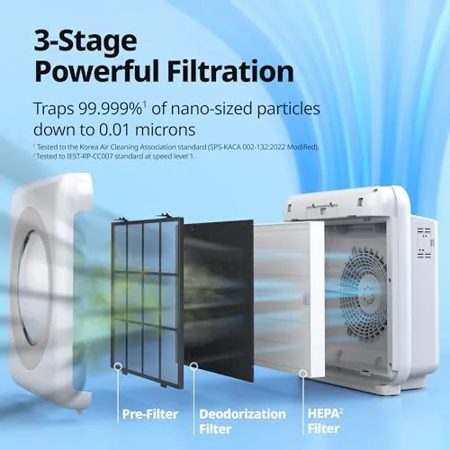 The Coway Mighty next to a budget purifier for comparison