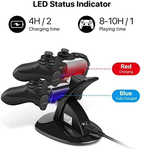 The LED indicators on the front of the dock showing charging status