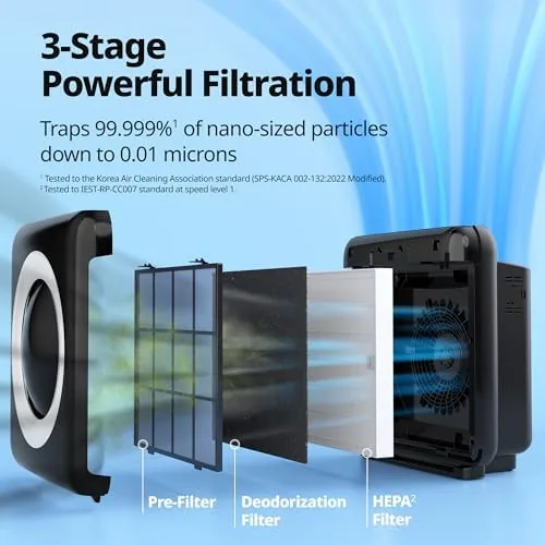 The COWAY Mighty air purifier running in a bedroom at night