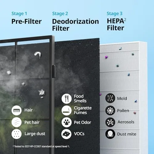 The COWAY air purifier front panel removed showing the air inlet area