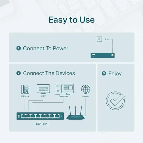 The TP-Link TL-SG108PE V3 | 8 Port Gigabit PoE Switch | compared in context