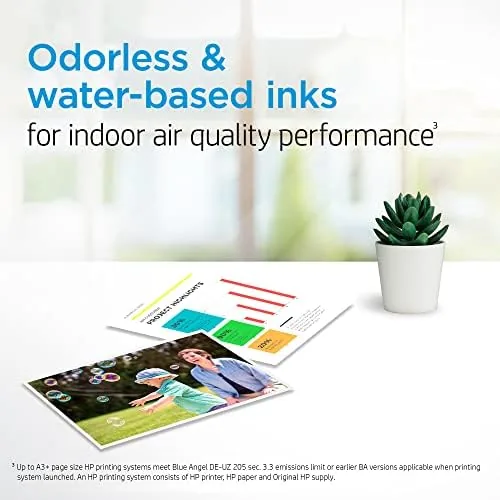 The HP 902 Cyan, Magenta, Yellow Ink Cartridges | Works with compared in context