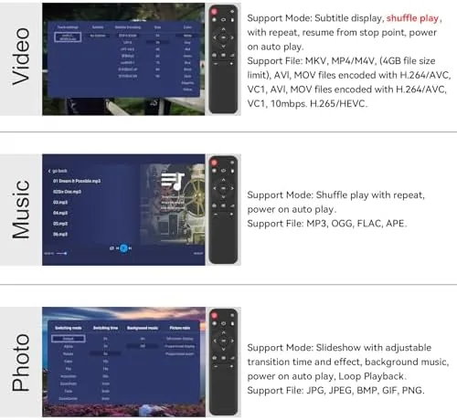 A 4K H.265 movie playing on the television through the AGPTEK player