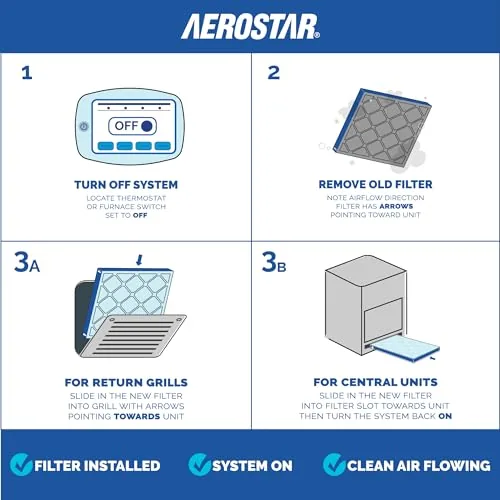 Close up of the pleated media and the wire backed frame of the Aerostar filter