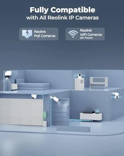Three REOLINK PoE cameras mounted around a home feeding into the NVR