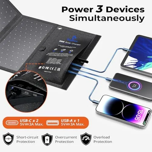 The BigBlue 28W High-Efficiency Solar Panel Charger with Dual USB-C and in real use