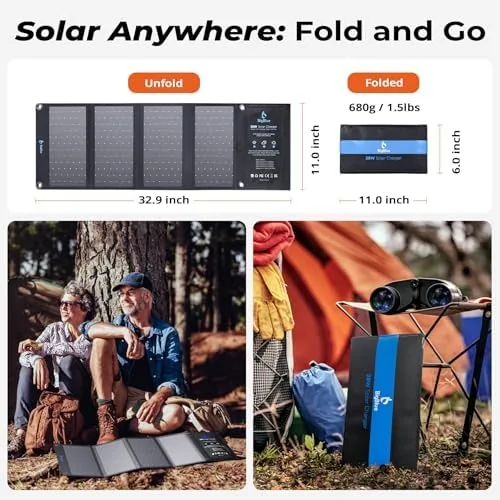 The BigBlue 28W High-Efficiency Solar Panel Charger with Dual USB-C and compared in context