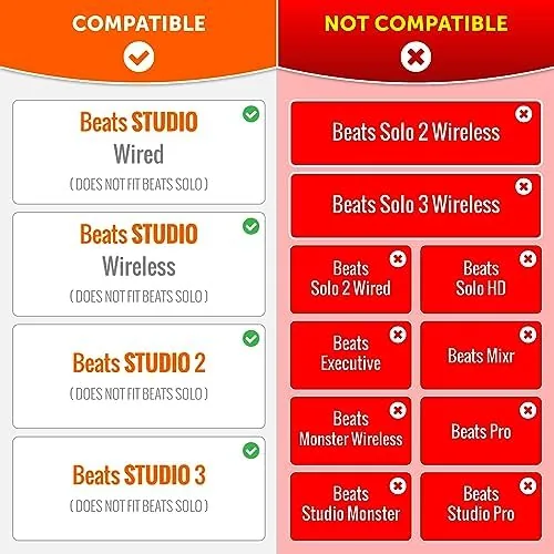 Close look at the WC PadZ Studio 2 & 3 - Ear Pads for build quality