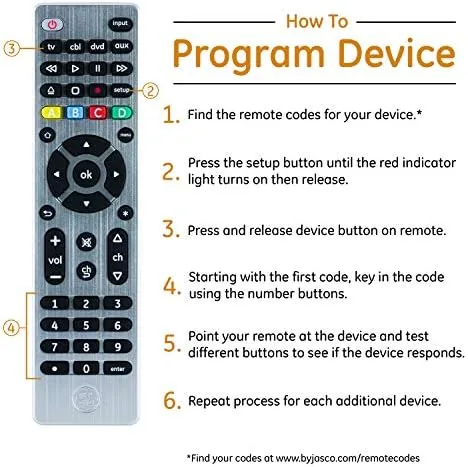 The GE Universal Remote Control for Samsung LG RokuTV Vizio Sony in real use