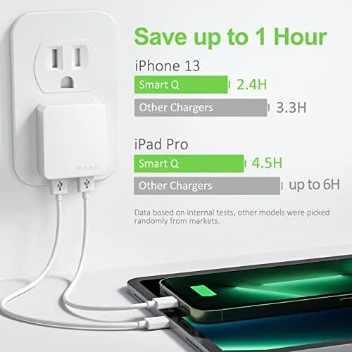Close look at the Nekmit Dual Port Ultra Thin Flat USB Wall Charger with build quality