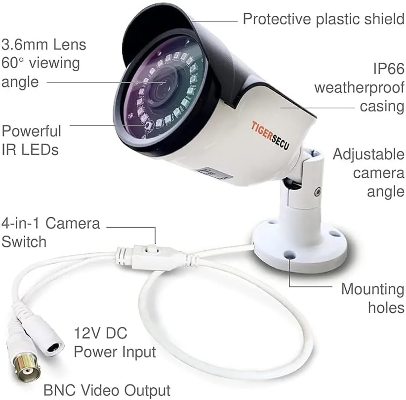 The TIGERSECU 2MP Metal Long Range Security Camera for TVI/CVI/AHD/CVBS DVRs compared in context