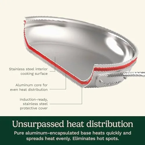 Aluminum core visible at the base of a pan