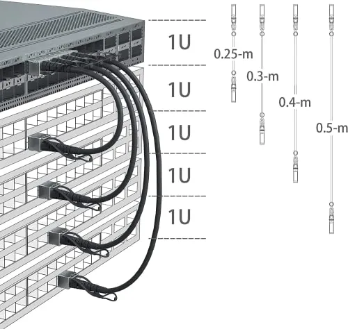The 10Gtek SFP+ DAC Twinax Cable, 10G SFP+ to SFP+ Direct in real use