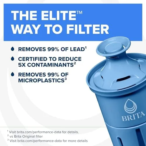 Close view of a Brita Elite filter cartridge in hand before installation
