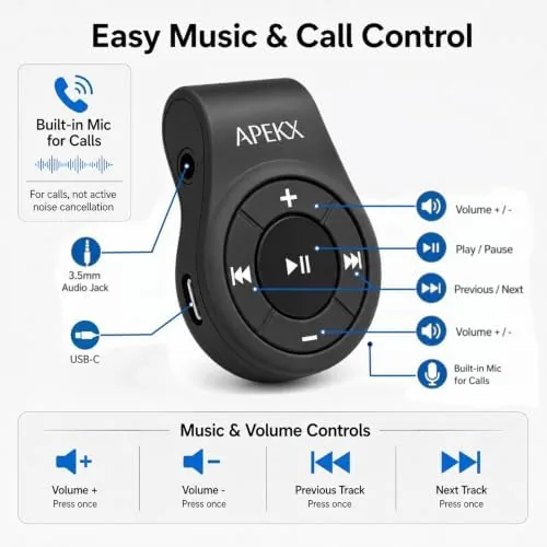Testing the Clip Bluetooth Adapter & Receiver w/Mic for 3.5mm Headphone &Car over two weeks