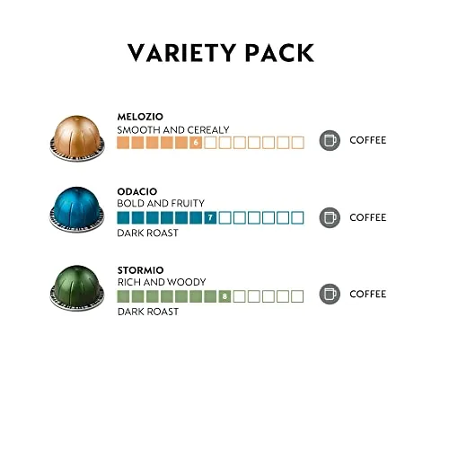 Close up of individual Vertuo capsules showing their color coding