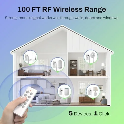 Close look at the BN-LINK Wireless Remote Control Outlet Electrical Switch for Lights, Fans build quality
