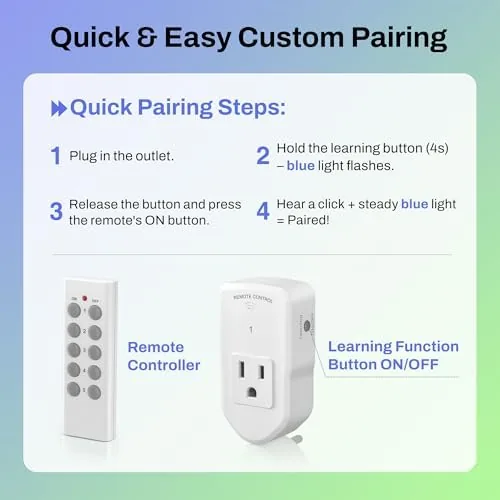 Testing the BN-LINK Wireless Remote Control Outlet Electrical Switch for Lights, Fans over two weeks