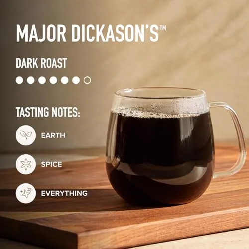 Comparison of the Peet's box with a grocery dark roast and a craft pod