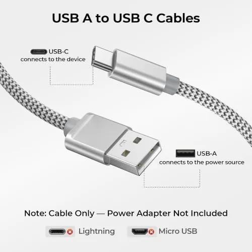Close up of the USB C connector end of the Basesailor cable showing the braided exterior