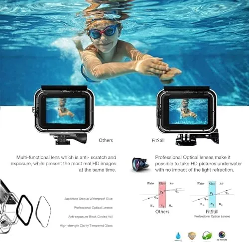 The FitStill 148FT/45M Waterproof Housing for Go Pro Hero 2018/7/6/5 Black,Protective in real use