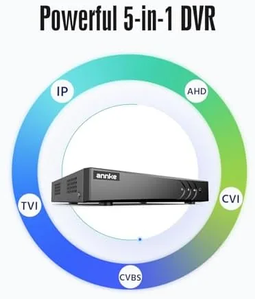 Close look at the ANNKE 3K Lite 8CH Hybrid 5-in-1 Security Digital Video Recorder build quality