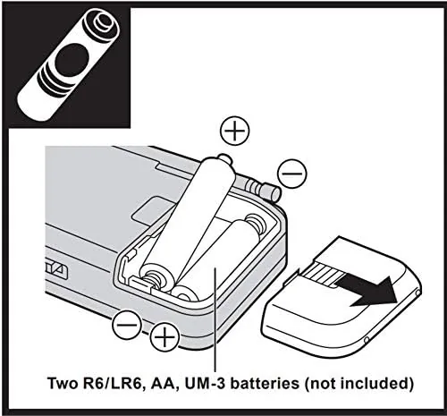 The Panasonic RF-P50d Pocket AM/FM Radio Silver RF-P50D compared in context