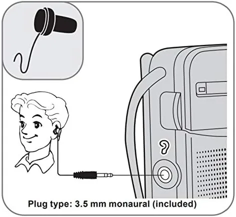 Testing the Panasonic RF-P50d Pocket AM/FM Radio Silver RF-P50D over two weeks