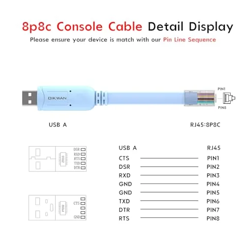 The USB Console Cable,USB to RJ45 Console Cable for Cisco Routers/AP in real use