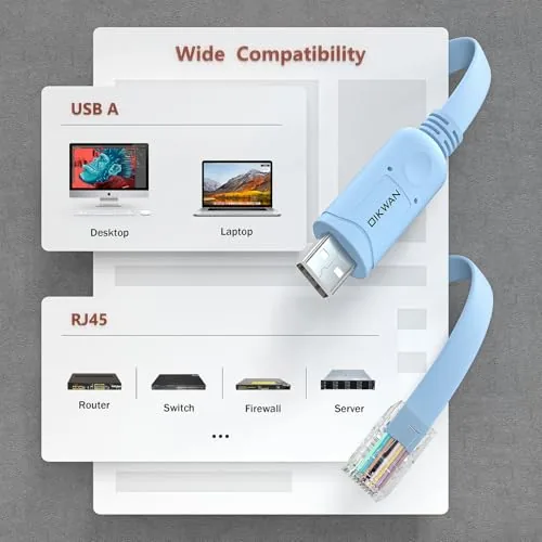 Another view of the USB Console Cable,USB to RJ45 Console Cable for Cisco Routers/AP