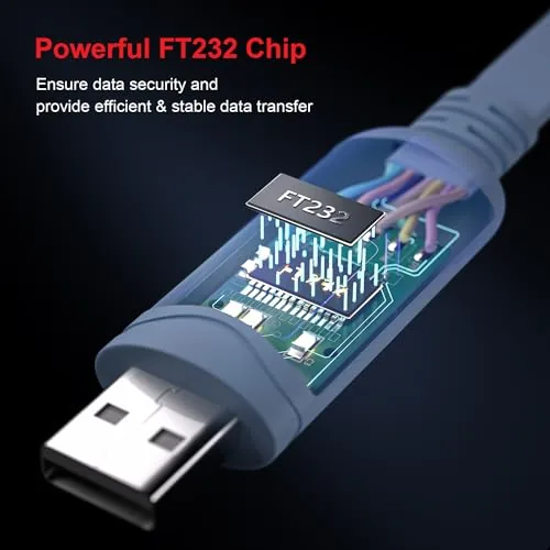 The USB Console Cable,USB to RJ45 Console Cable for Cisco Routers/AP compared in context