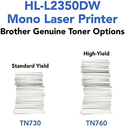Brother HL-L2350DW wireless printing from a laptop