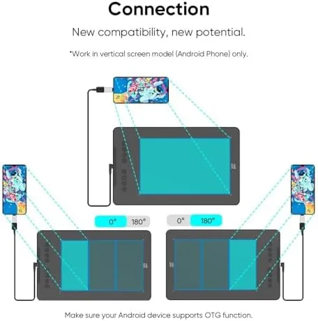 Testing the XPPen Deco 01 V3 10x6 Drawing Tablet, 16K Battery-Free Stylus over two weeks