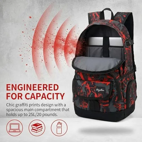 Backpack packed with a laptop, textbooks, and a water bottle on a desk
