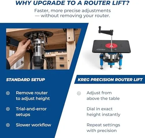 Testing the Kreg PRS5000 Precision Router Lift - Router Table Lift System over two weeks