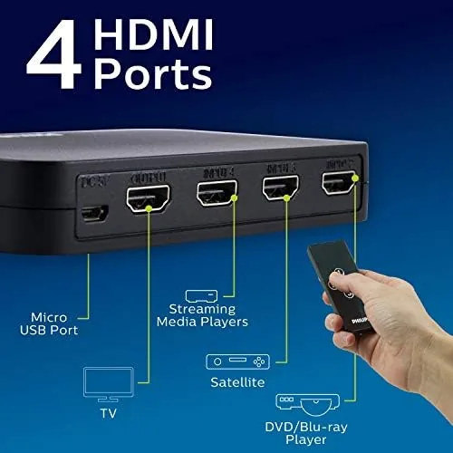 Detail shot of the Philips 4 Device HDMI Switch, Wireless Remote, Use with 4K features