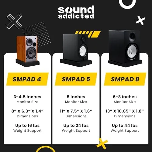 The Studio Monitor Isolation Pads for 3-4.5 inches Small Speakers, Pair in real use