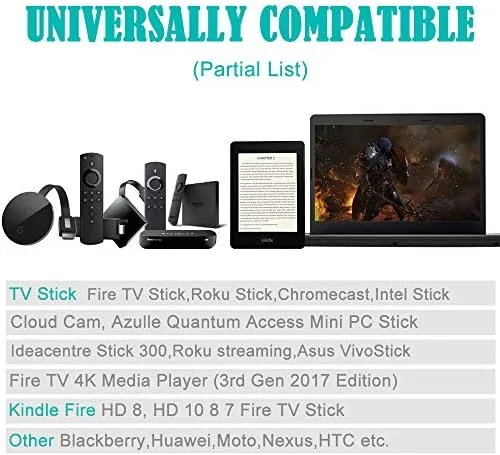 Close look at the 2-Pack 10FT Micro USB Power Cable for Amazon Fire TV build quality