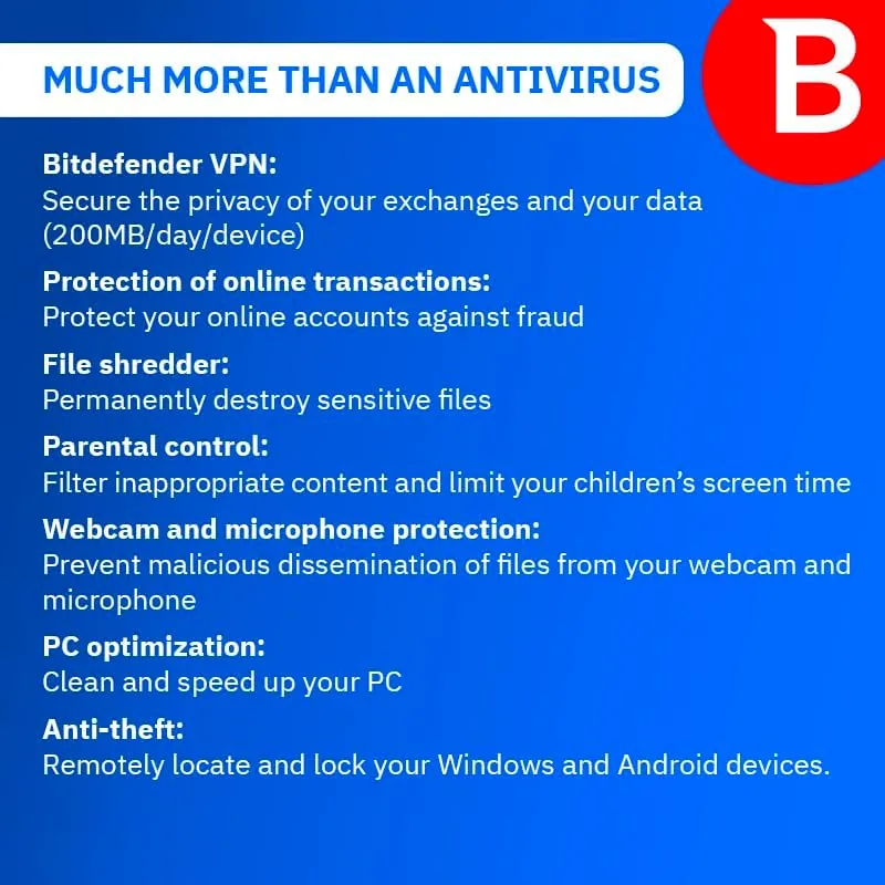 An email receipt showing the Bitdefender activation code