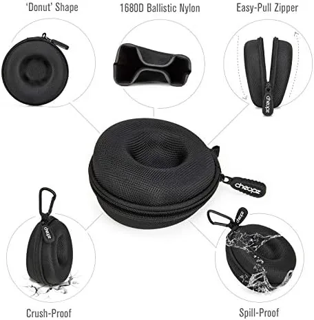 Close look at the Cheopz Travel Watch Case Single Storage Box for Wristwatches & build quality