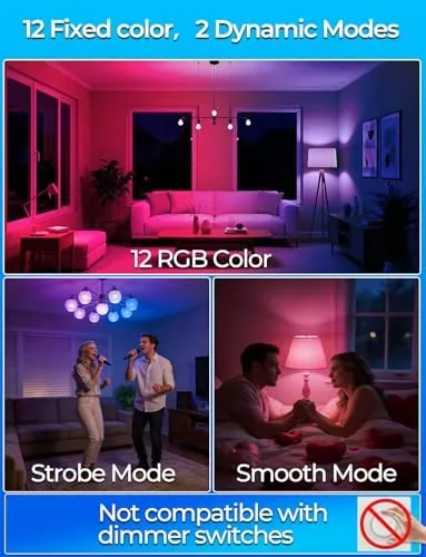 Detail shot of the ILC RGB LED Light Bulb, Color Changing Light Bulb, 40W features