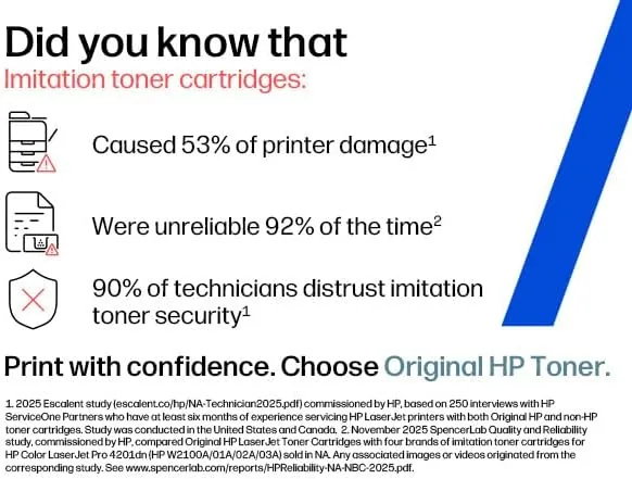 Close look at the HP 201A Black, Cyan, Magenta, Yellow Toner Cartridges Printers (4-Pack) build quality