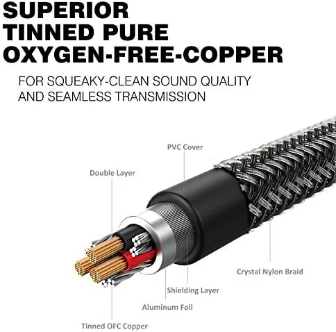 The TopSeries splitter compared with a basic rubber splitter and a premium braided model