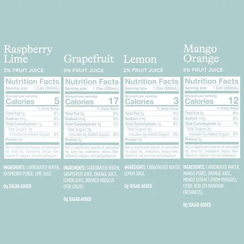 Close up of the Spindrift can label showing the real squeezed fruit wording