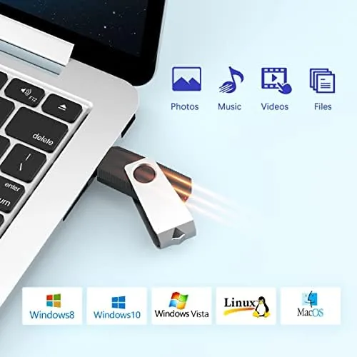 The RAOYI 32GB USB 2.0 Flash Drive Swivel Metal Memory Stick compared in context