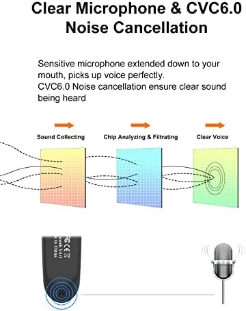 The New Bee Bluetooth Earpiece V5.0 Wireless Handsfree Headset with Microphone in real use