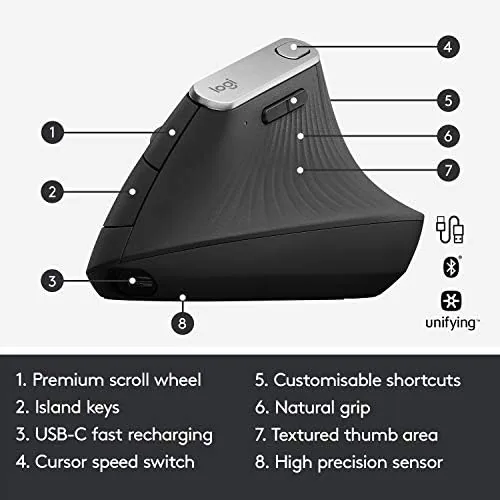 The Logitech MX Vertical Wireless Mouse Ergonomic Design - Graphite | compared in context