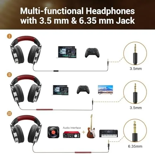 The OneOdio Wired DJ Hi-Res Over-Ear Headphones for PC, Keyboard Guitar in real use