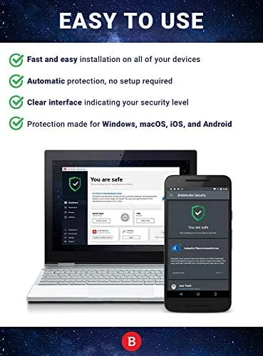 The Bitdefender performance dashboard showing system impact during a scan